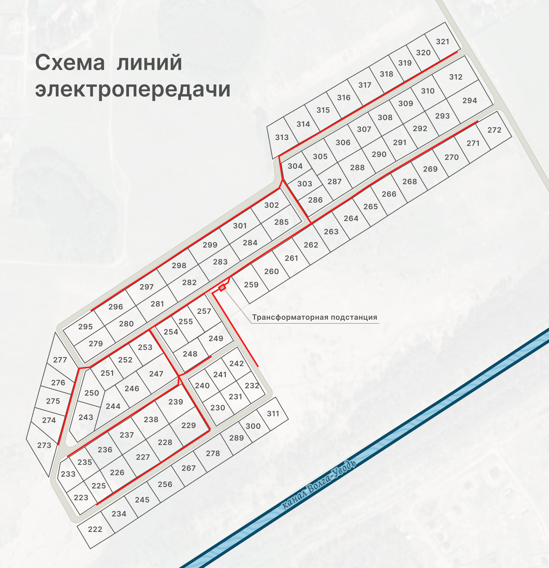 Иванцево. Земли под застройку на берегу Уводьского водохранилища